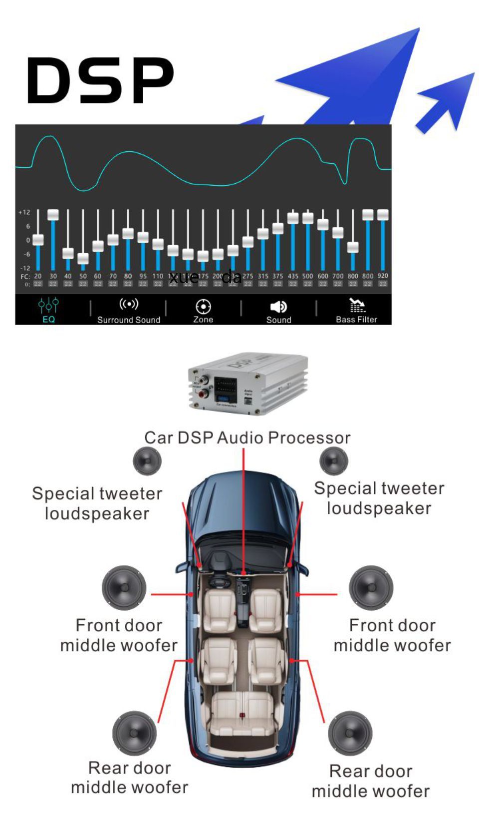 车载导航大屏安卓功放DSP无损改装喇叭汽车音频处理器音响详情3