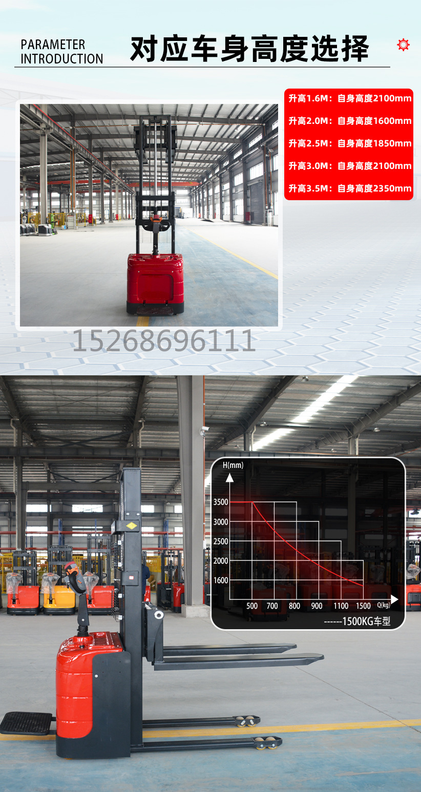 Electric stacker, 2-ton warehouse hydraulic lifting, 1-meter loading and unloading vehicle, 1-ton small stacker handling, all-electric forklift pic 6