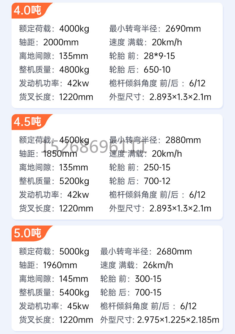 Fuel forklifts: 2-ton four-wheel ride type, 3-ton and 1-ton small forklifts, loading and unloading, stacking and handling forklifts, diesel pic 14