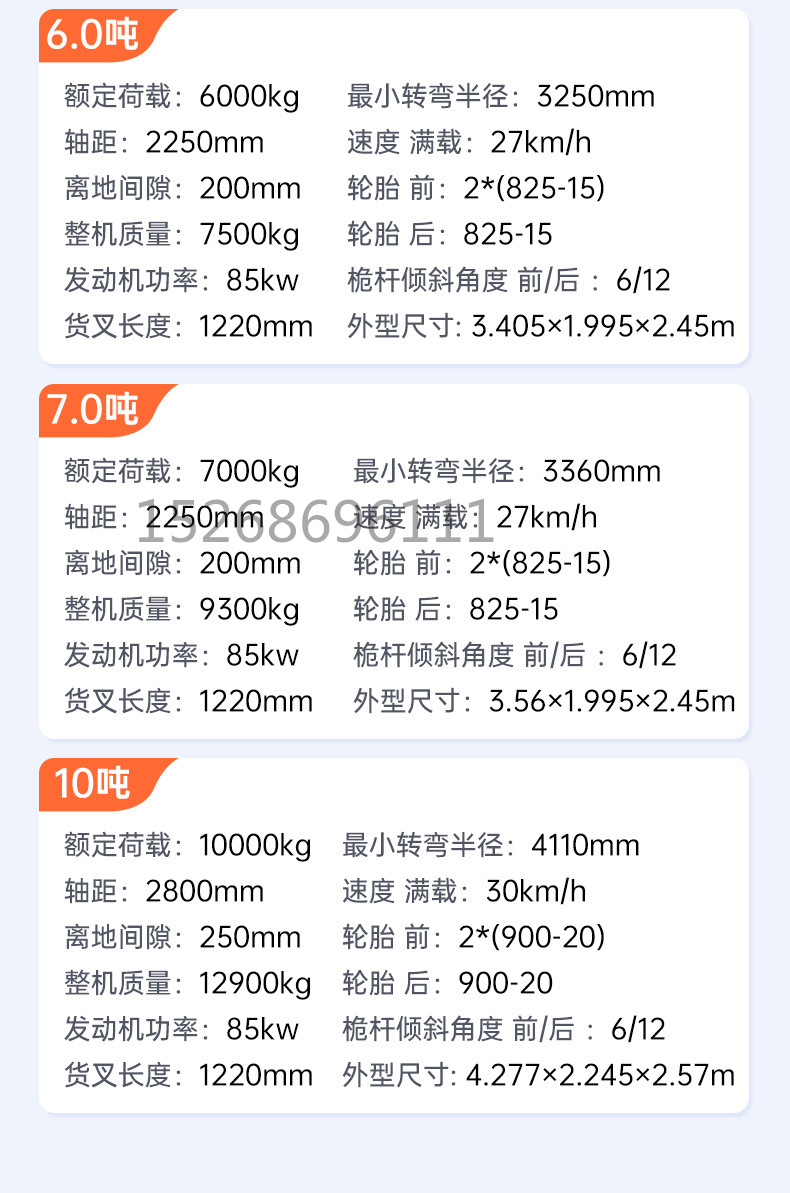 Fuel forklifts: 2-ton four-wheel ride type, 3-ton and 1-ton small forklifts, loading and unloading, stacking and handling forklifts, diesel pic 15