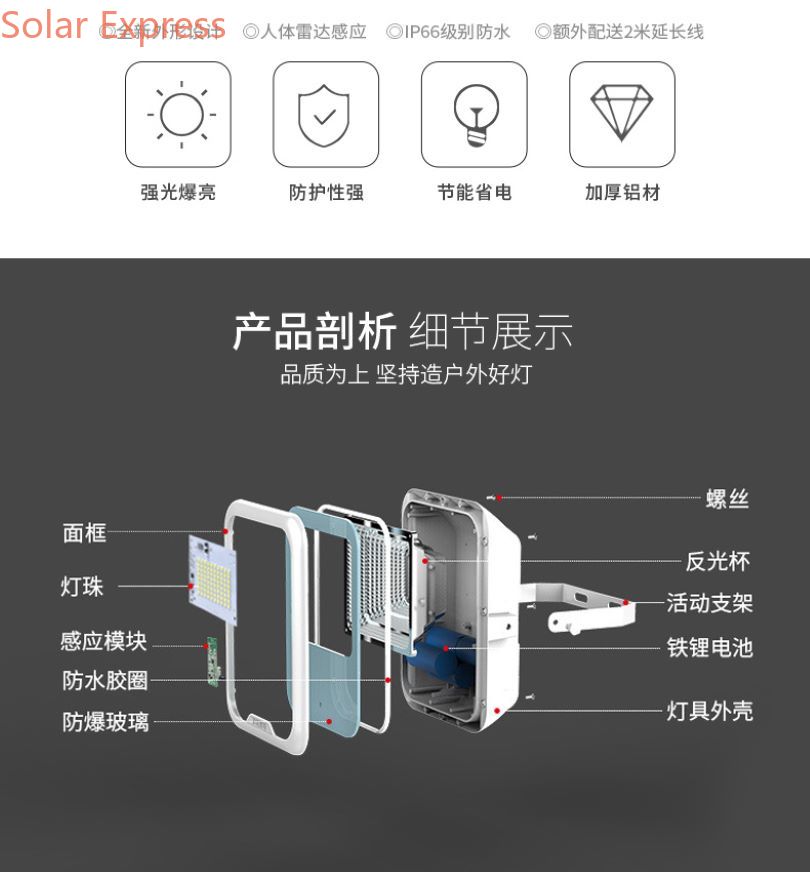 Solar Express SolarLight SPX-E6高品质太阳能投光灯太阳能灯感应定时光感模式户外灯户外投光灯详情2