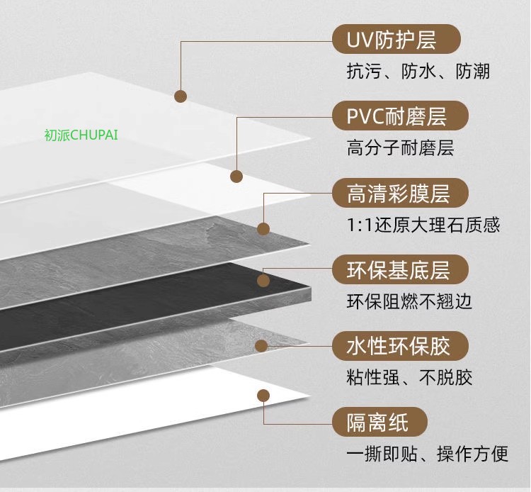 仿瓷砖PVC地板贴自粘地板革商店用石塑地板铺垫防水耐磨加厚地垫地板贴pvc详情5