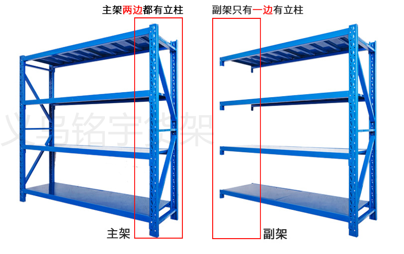 超市仓库展示架仓储货架详情6