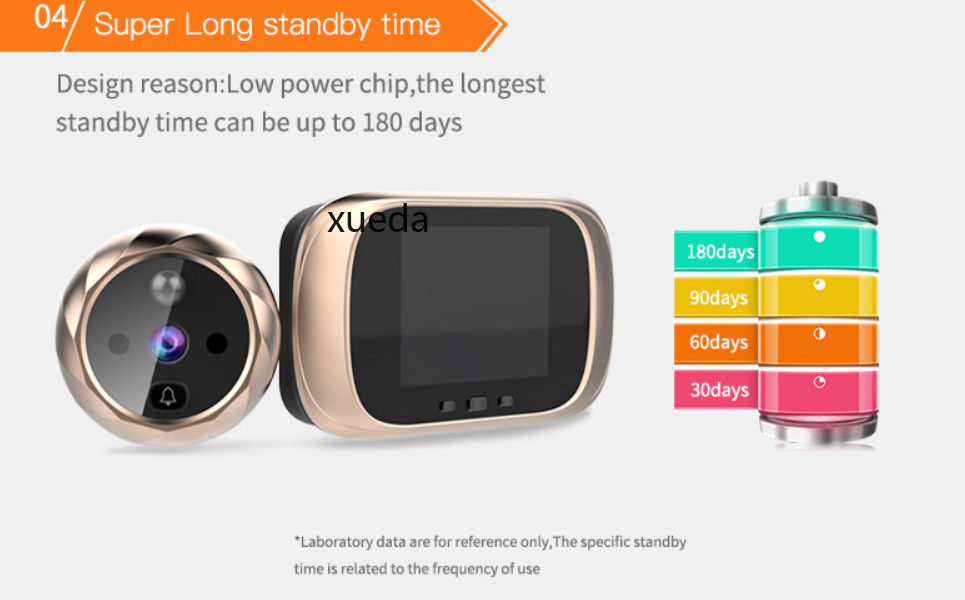  智能家居可视门铃家用猫眼监控智能家庭安全监控门铃夜视拍照电池详情5