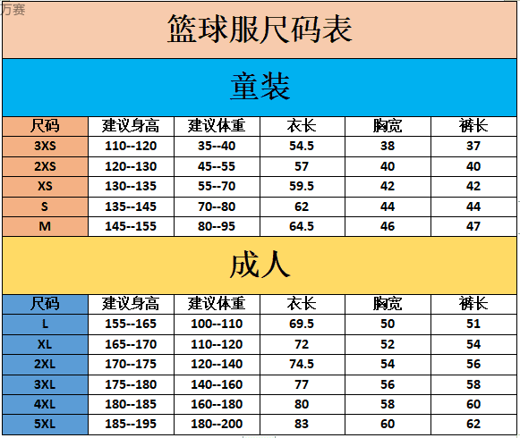 篮球服套装男定制短袖夏季比赛训练运动服队服定制一件代发详情10