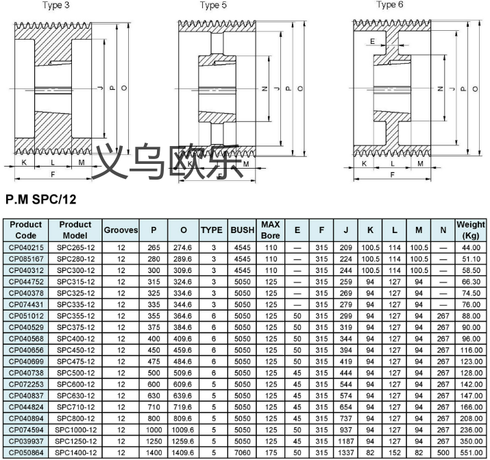 V型皮带轮，SPC飞轮，机械装置 V-belt pulley详情8