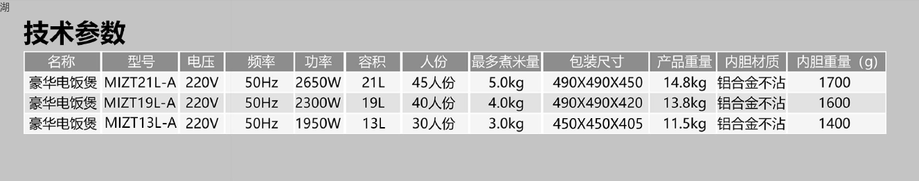 MiBao米宝豪华电饭煲机械西施煲13L/19L/21L电饭锅酒店饭店商用款详情2
