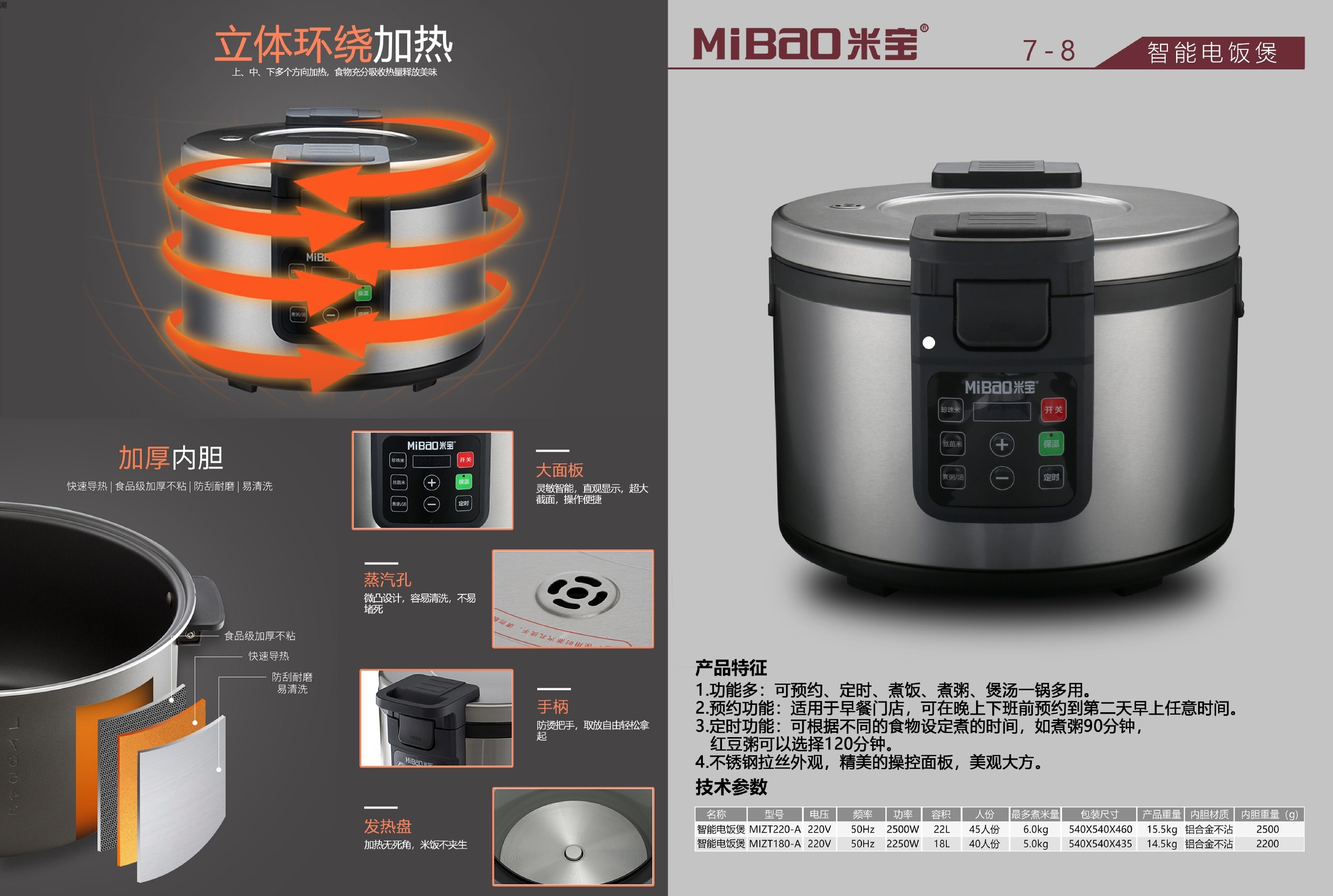 MiBao米宝电脑智能电饭煲18L/22L电饭锅酒店饭店餐馆用商用款  MIZT220-A/MIZT180-A详情2