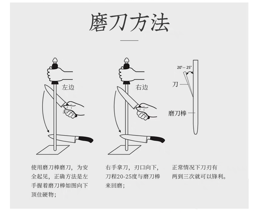 阳江不锈钢厨房套刀外贸刀仿木柄镜光套刀星点纹套刀8件套刀厨具详情9