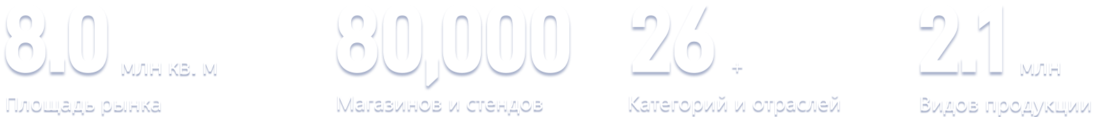 data