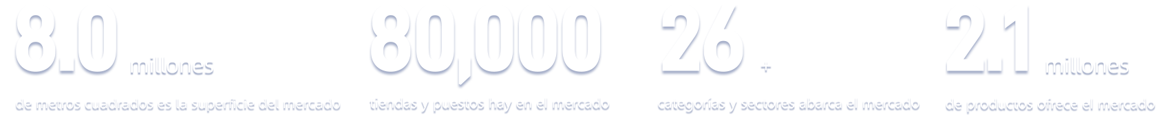 data
