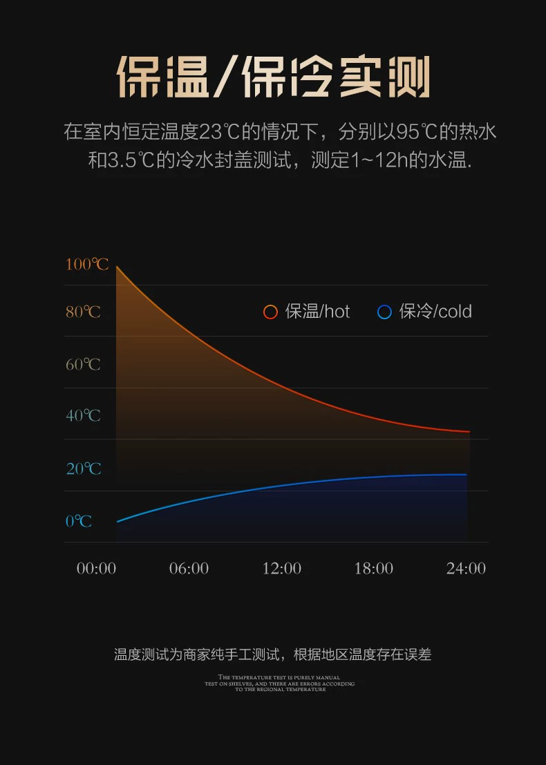 德国施密特名驰Art 保温杯男女时尚不锈钢保温杯扭转乾坤万事大吉详情5