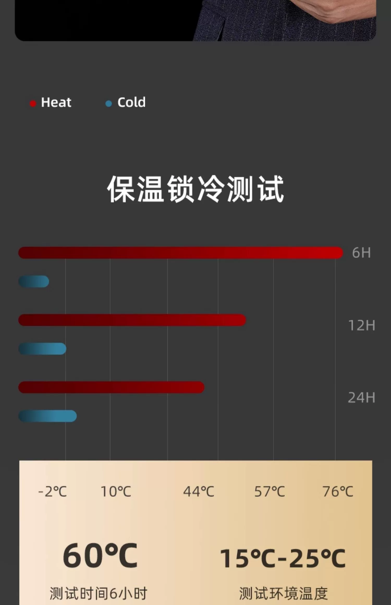 simita施密特316不锈钢保温杯滤网茶仓茶水分离车载大容量500ml详情10