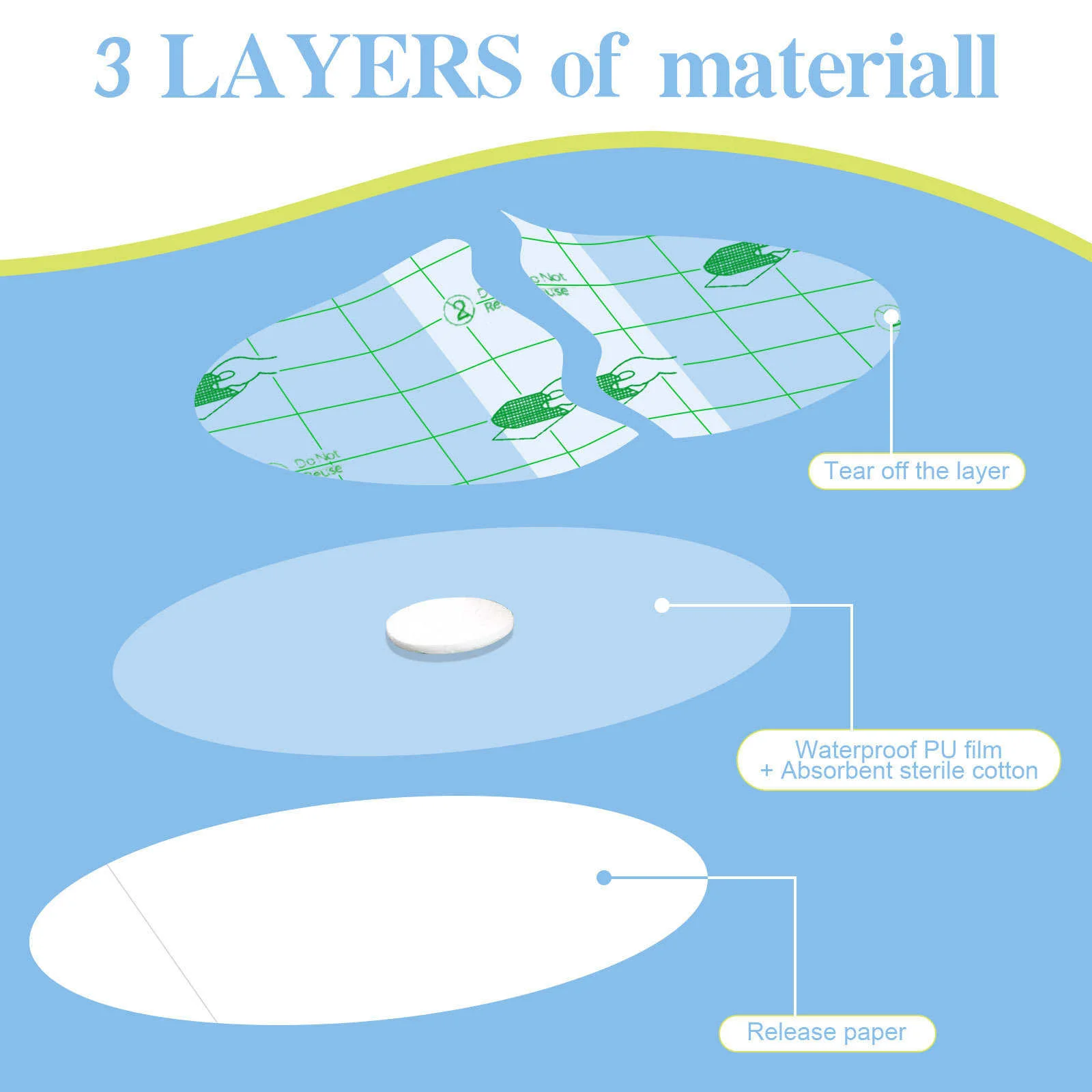 一次性防水婴儿淋浴护耳贴护理产品详情图5