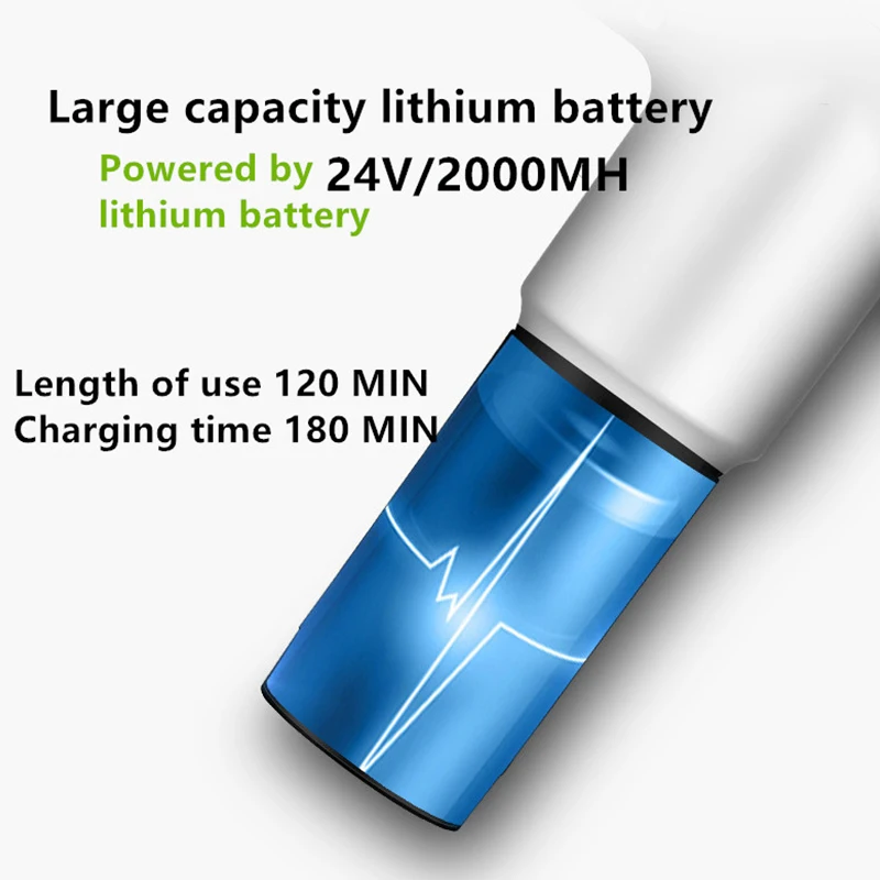 Muscle massage gun, deep tissue massager, muscle vibration fascia gun, body massager, exercise muscles, relieve pain, shape the body Application Scenario