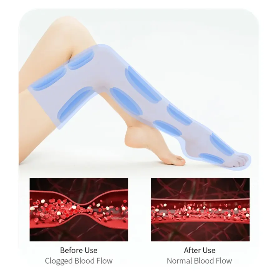 An air leg massager with hot air compression for circulation and relaxation detail image 5